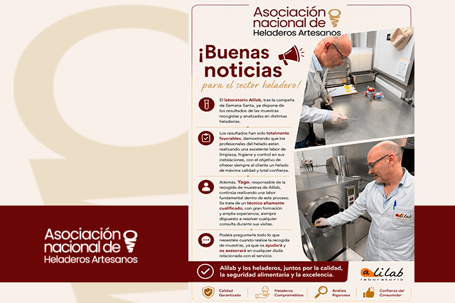 Los análisis de Alilab confirman resultados totalmente favorables en el sector heladero artesano